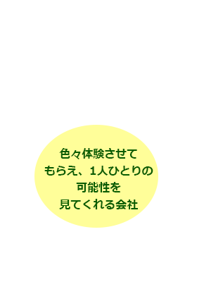 技術営業課M・M課長